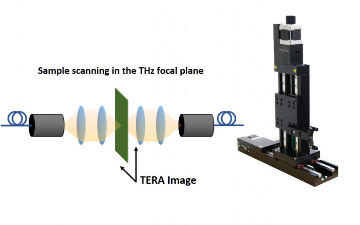 MENLO_SYSTEMS_Terahertz_TERA_Image_Product_picture
