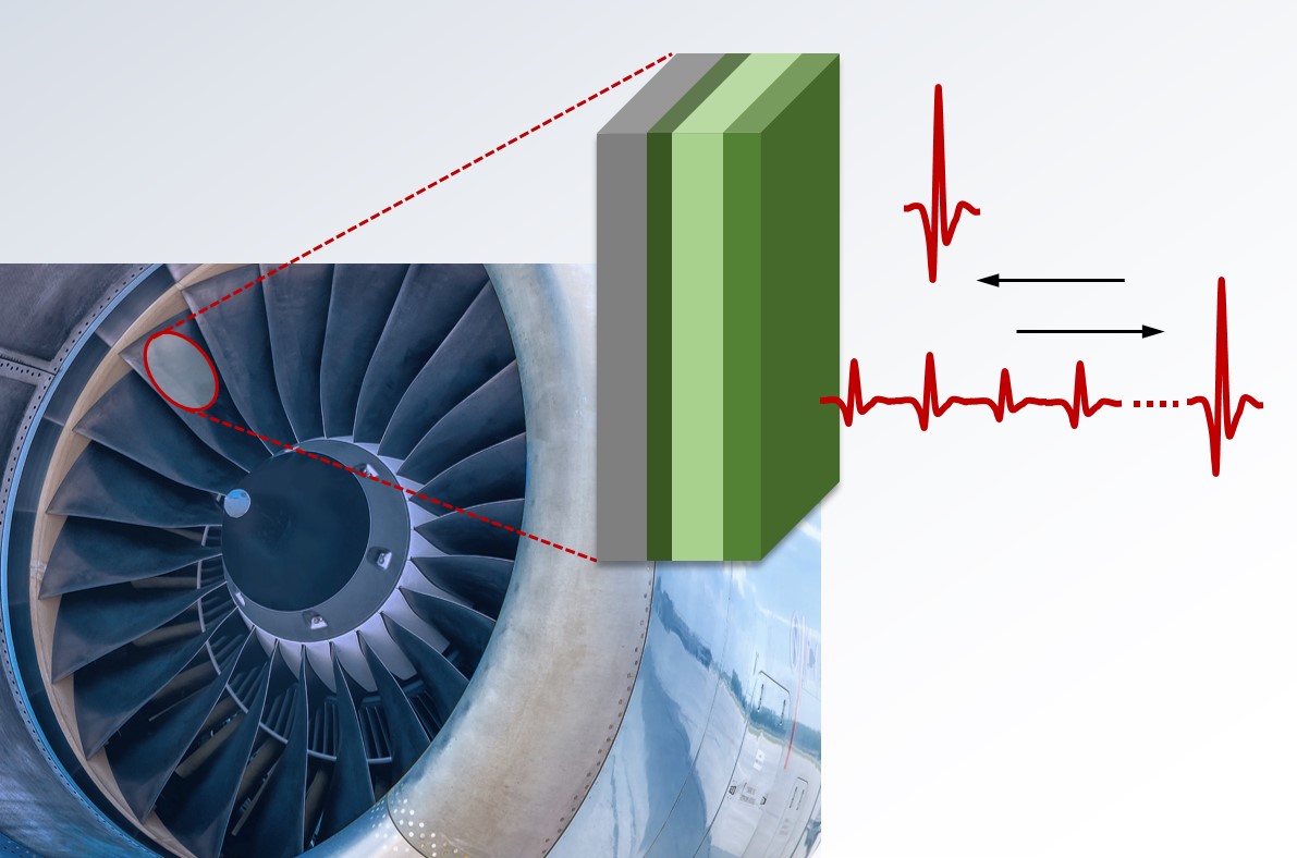 thickness measurement