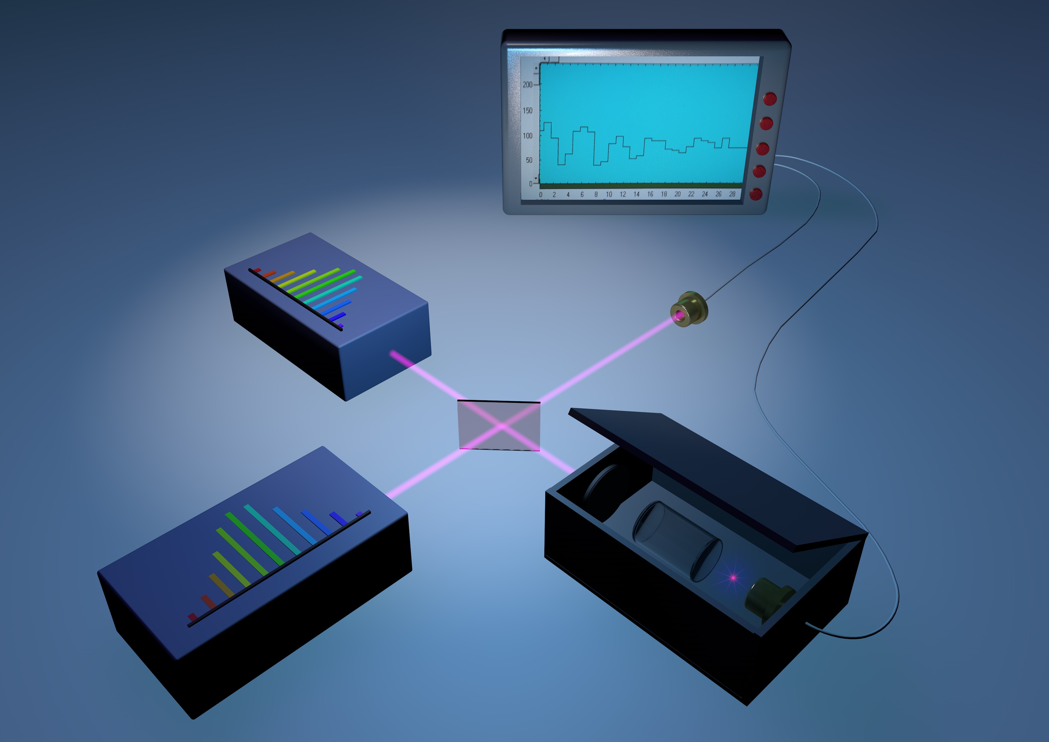 combs single photons