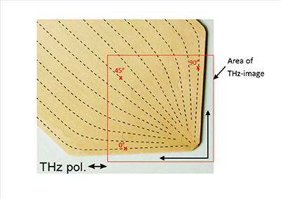 MENLO THz Orientation in Fibers pic 2014 06 LCP sample 400x283 3w
