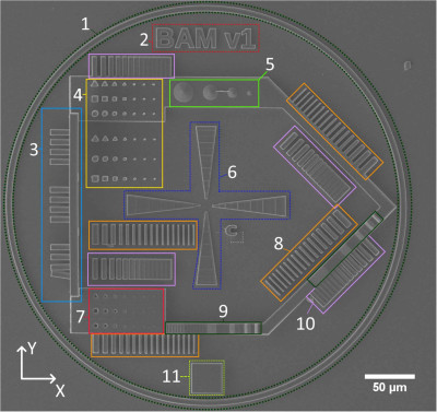 BAM test artifact 3D nanoprinting