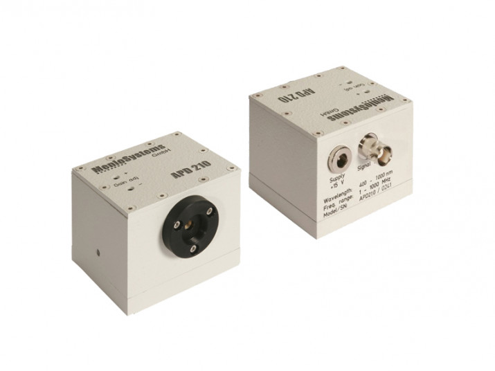 MENLO SYSTEMS_Ultrafast High bandwidth High Sensitivity Photodetectors Avalanche Photodetector_APD210_3w